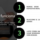 Reserva y gestión de espacios, Door Tablet
