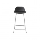 Sillas Multitask, Banco Steel
