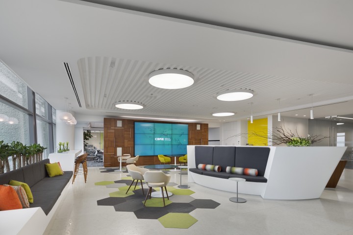 CBRE México
